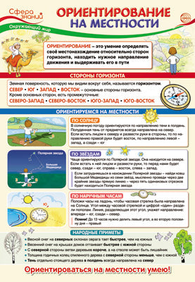 ПО-13545 Plaque A3. Окружающий мир в начальной школе. Orientation vers les clients