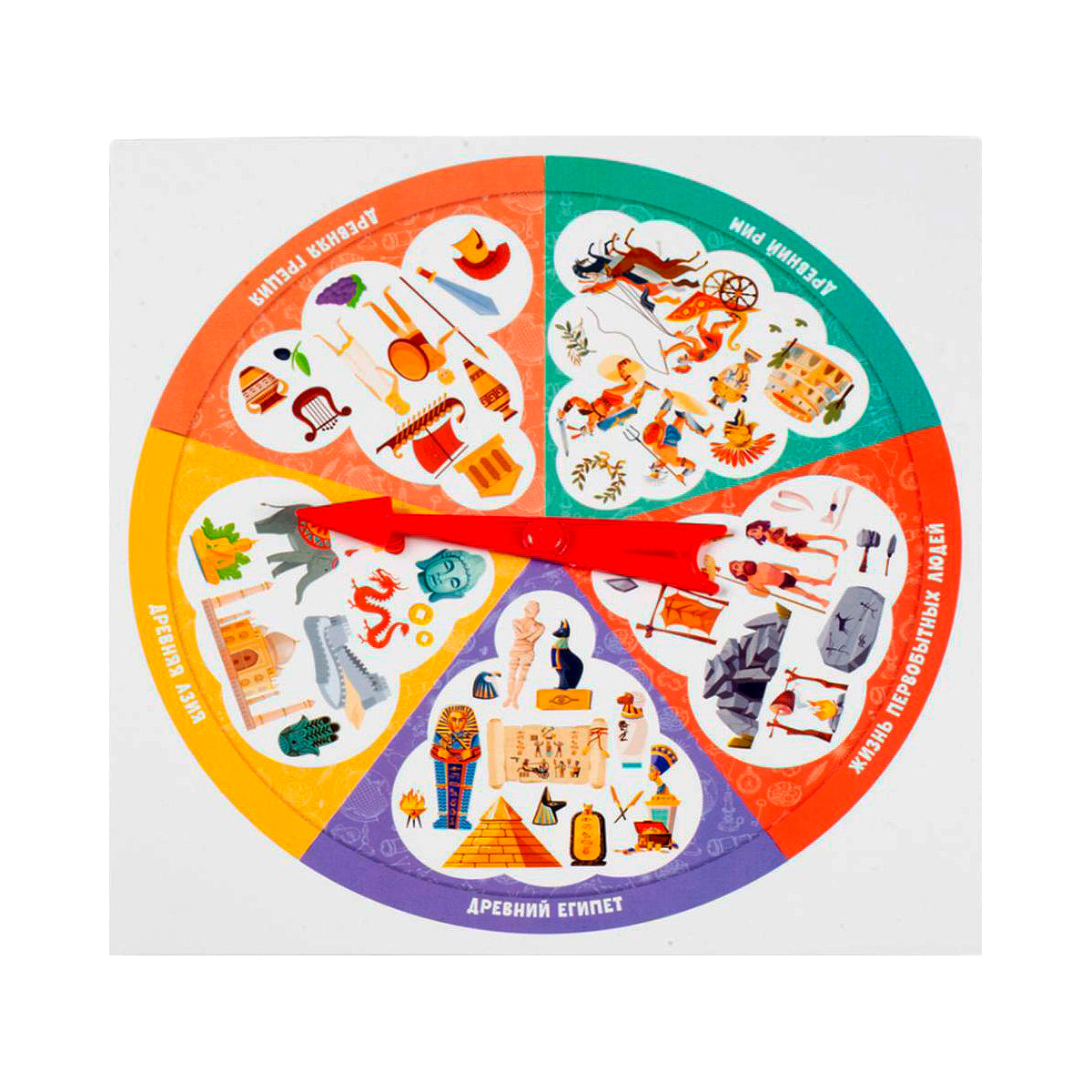 Игра настольная Викторина "История Древнего мира"