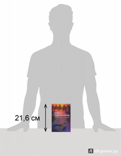 СОВЕТ ДИРЕКТОРОВ. Robots technologiques efficaces. Exploitation collégiale dans le domaine des affaires.