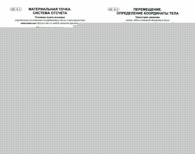 Физика 9 кл. Опорные конспекты и разноуровневые задания по физике к учебнику Перышкина (издание переработанное)(Виктория+)