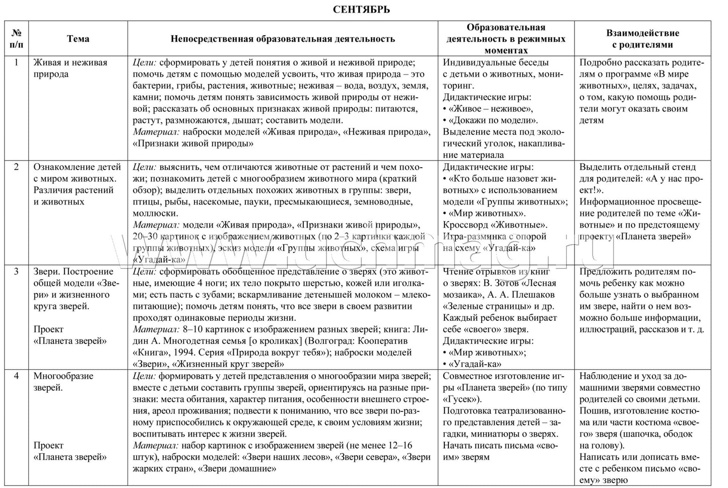 ФГОС ДО Развитие экологической культуры детей 5-8 лет. Комплект Мир животных. Образовательная область "Познавательное развитие". (32 цветные односторонние иллюстрации, 8 черно-белых двухсторонних карт, формат А4)