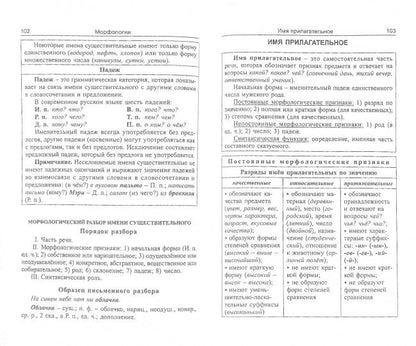 Русский язык