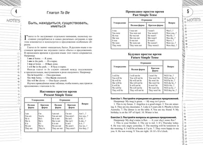 Времена глаголов дп