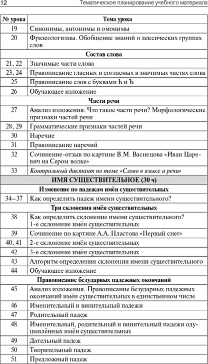 ПШУ 4кл. Русский язык к УМК Канакиной (Школа России) (Изд-во ВАКО)