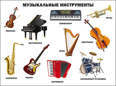 ПЛАКАТ. МУЗЫКАЛЬНЫЕ ИНСТРУМЕНТЫ