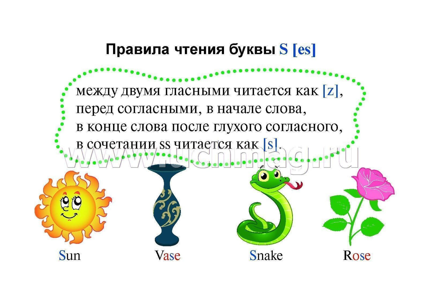 Английский алфавит. 32 cartes entières avec des pierres. Методическое сопровождение образовательной деятельности. (Format A5, valeur 160)