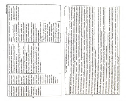 Физичес.развитие. План.работы по осв.обр. 4-7 lettres