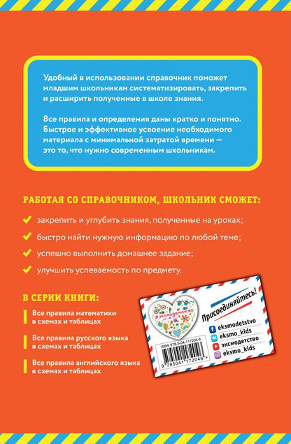 Все правила математики: в схемах и таблицах