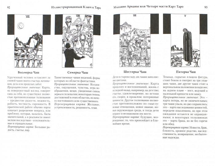 Иллюстрированный Ключ к Таро (книга) (тв)