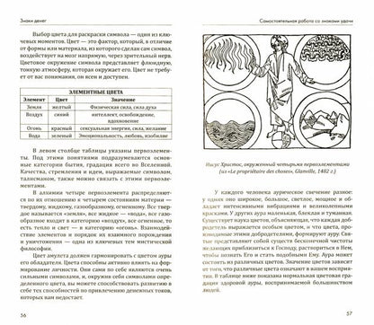 Знаки денег (обл)