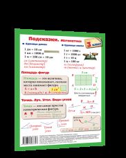 Matériel nécessaire : Podskázki. Mathématique. 3ème classe