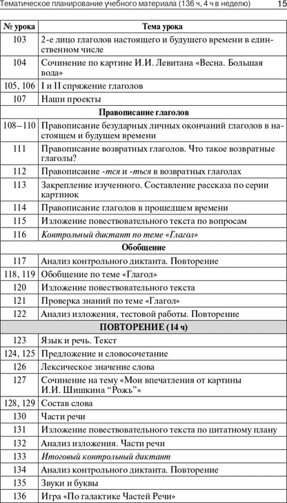ПШУ 4кл. Русский язык к УМК Канакиной (Школа России) (Изд-во ВАКО)