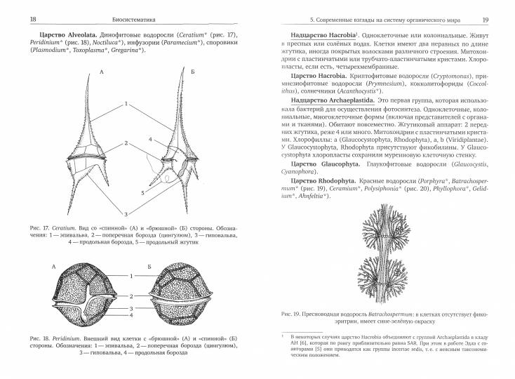 Biologie pratique pour les athlètes olympiques (5-e, stéréotypée)