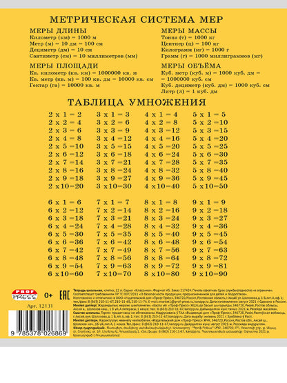 Тетрадь 12л. клетка КЛАССИКА (цвет.мелов.обл., 5 дизайнов в спайке)