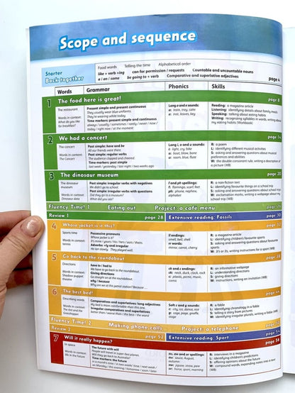 Famille et amis 4 (cahier de classe + cahier d'exercices) + 2 CD (2e)