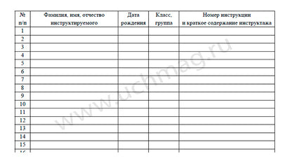 Журнал регистр.инструкт.обучающ,вопит.по техн.без