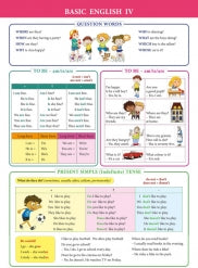 Справочные материалы: Basic English IV