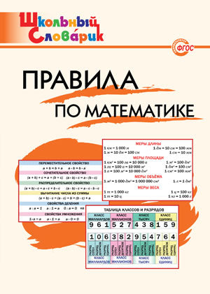 Правила по математике