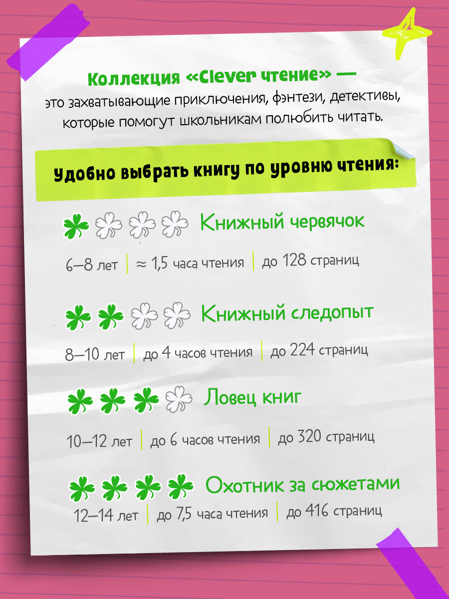 Мой дедушка Титаник. Водоворот приключений: комикс
