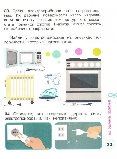Онищенко. Здорово быть здоровым. 1-4 классы. Учебное пособие /ШкР