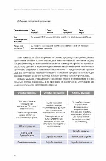 Операционный директор. Сила ресторанной компании. Т.1