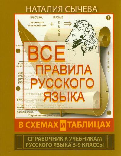 Все правила русского языка в схемах и таблицах. Справочник к учебнику русского языка 5 - 9 кл