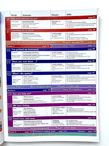 Famille et amis 4 (cahier de classe + cahier d'exercices) + 2 CD (2e)
