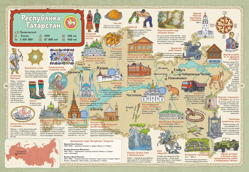 Карты России