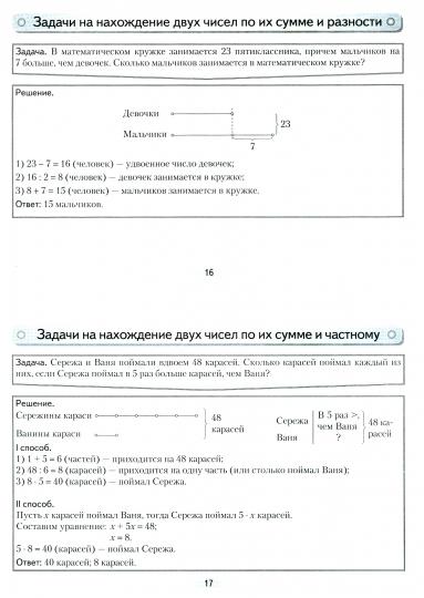 Mathématique. 5 cl. Опорные конспекты. 12-ème jour