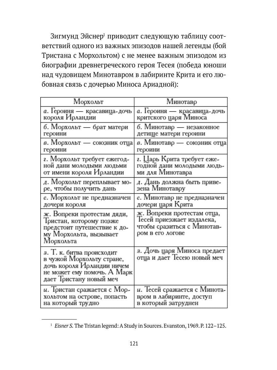 Средневековые легенды и западноевропейские литературы