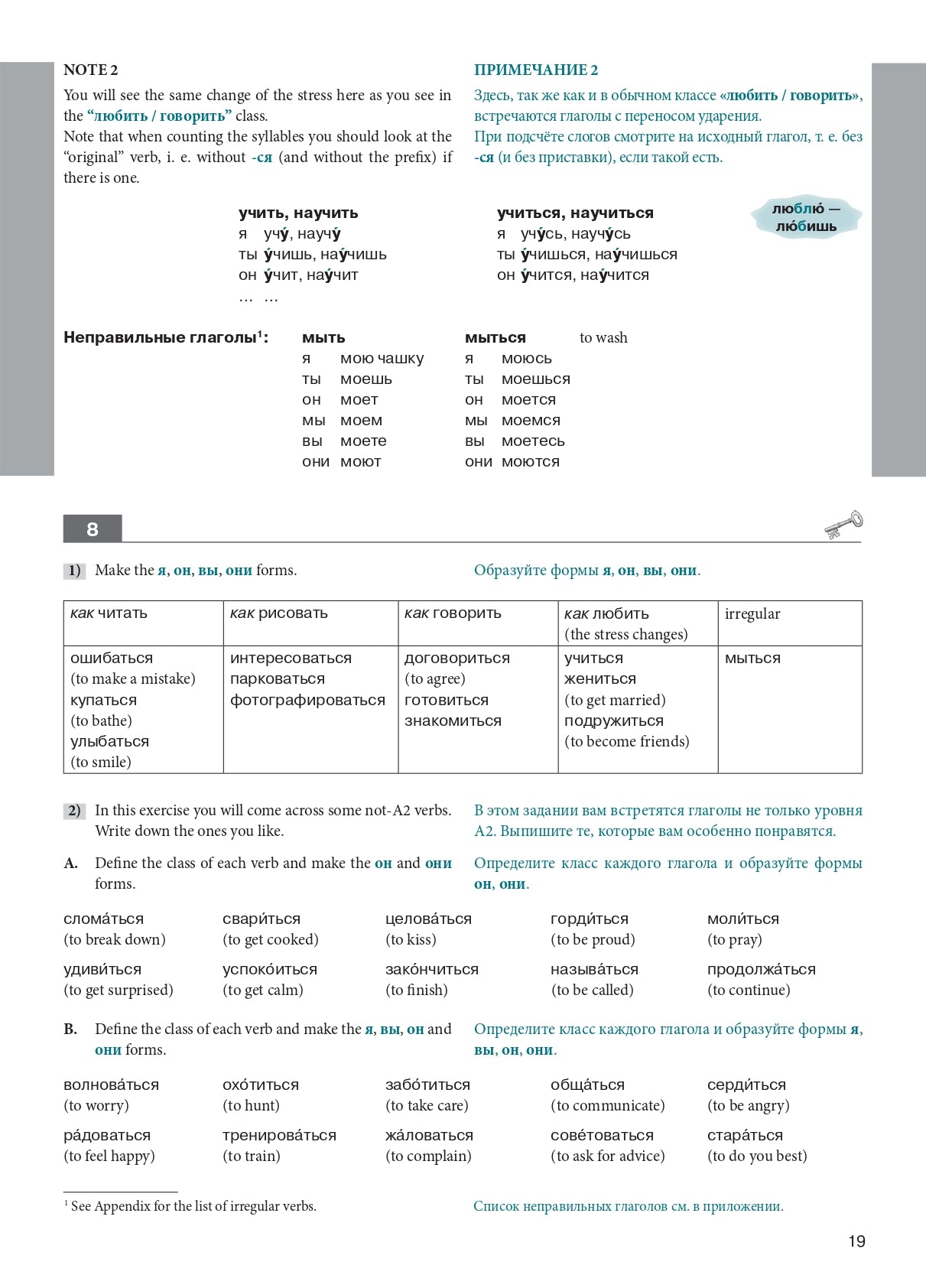 Русская практическая грамматика. Grammaire russe en usage. Уровень А2