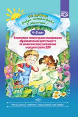Il faut s'intéresser à l'écologie ! Planification complexe de la conception d'un projet écologique pour un groupe de 4 à 5 personnes. ФГОС