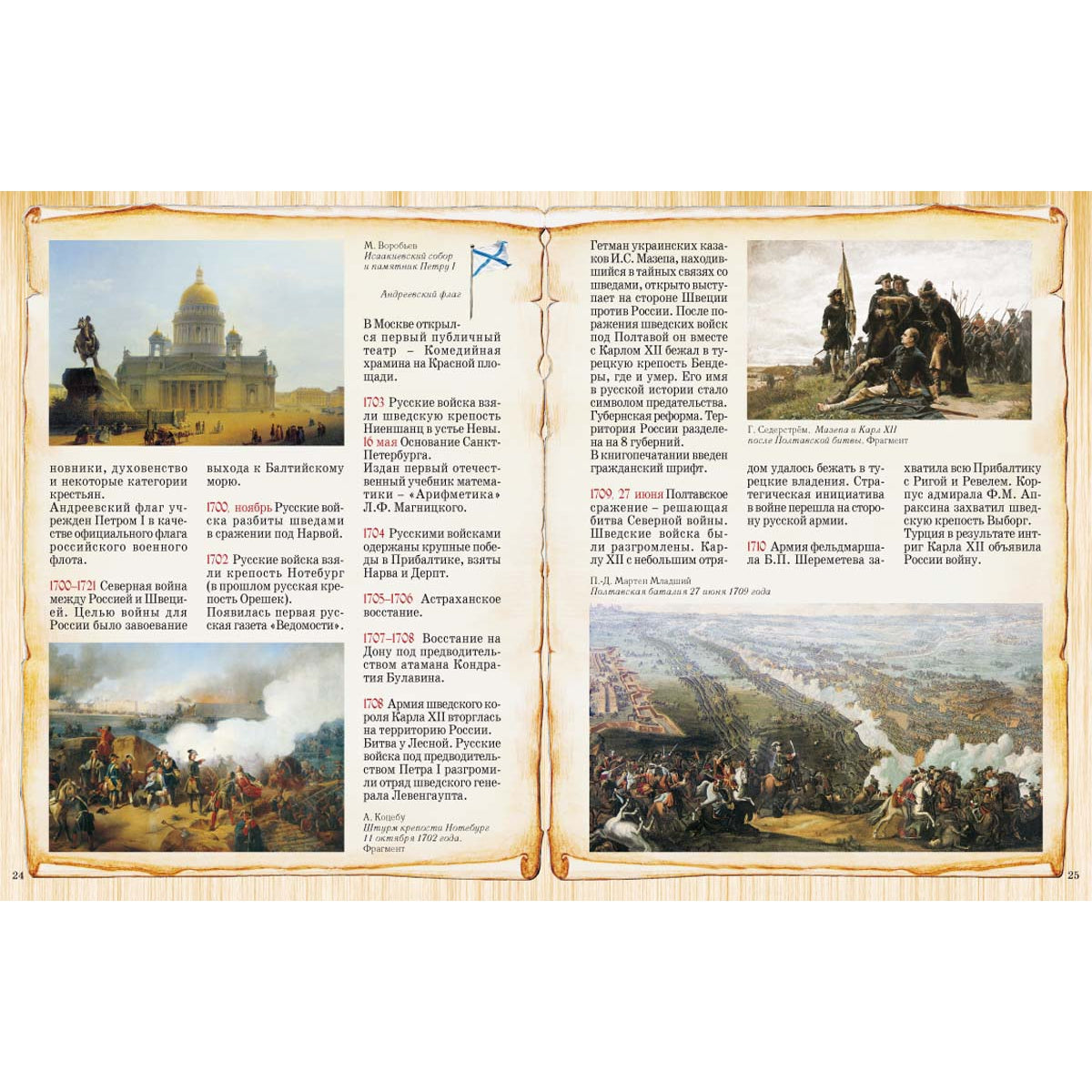 L'histoire russe