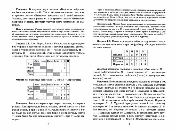 Школьные математические кружки. Задачи о турнирах. / Заславский, Френкин, Шаповалов.