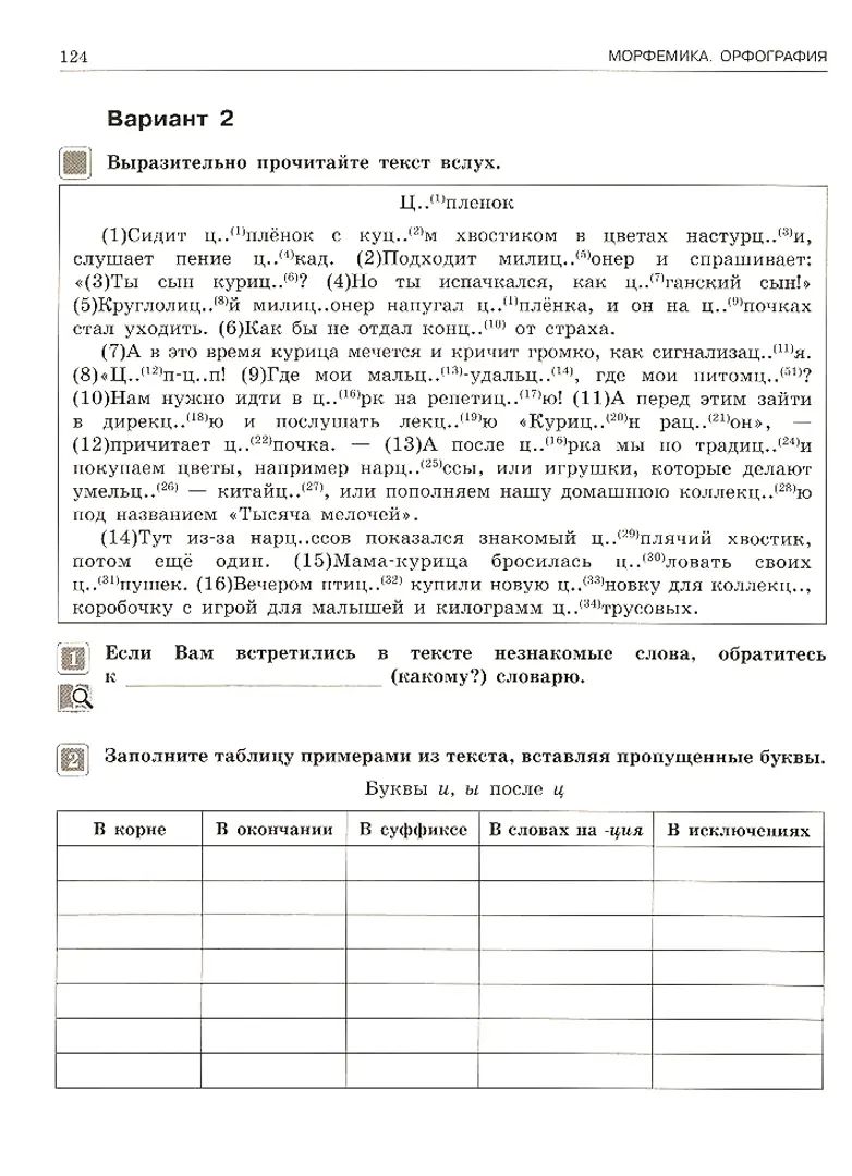 Тематический контроль. Русский язык. ОГЭ. ЕГЭ. 5 кл. Р/т. (ФГОС) + вкладыш. /Цыбулько. (2019)