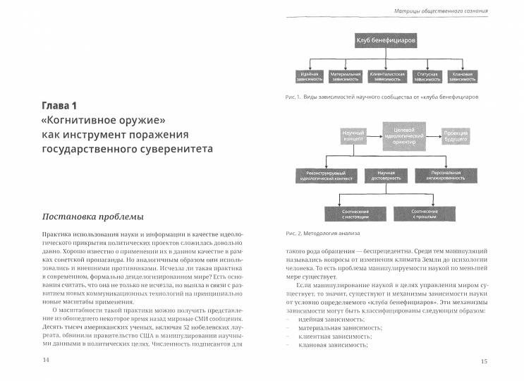 Матрица общественного сознания. Багдасарян В.Э.
