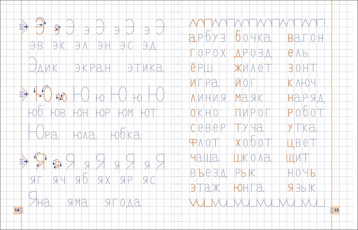 Прописи. Пишу буквы, слоги и слова