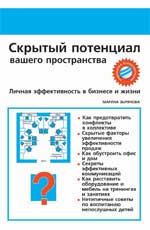 Le potentiel ultime de votre projet