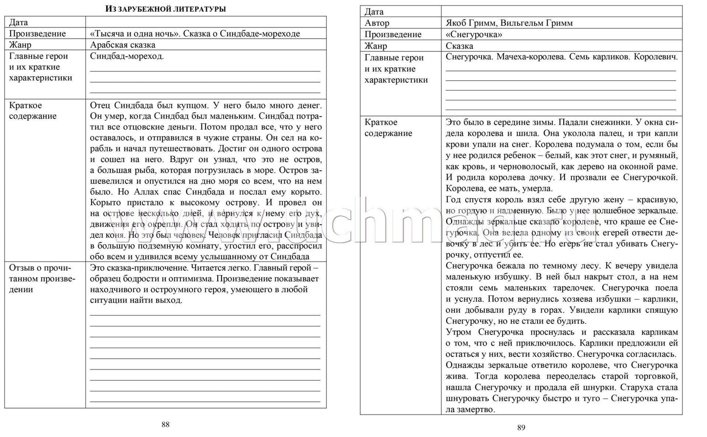 Читательский дневник 5-6 классы. Содержание произведений с отзывами. Характеристики героев. Полезные заметки. По учебнику "Литература" Г. С. Меркина (Формат А5, бумага мелов 200, блок офсет 65) 96 стр.