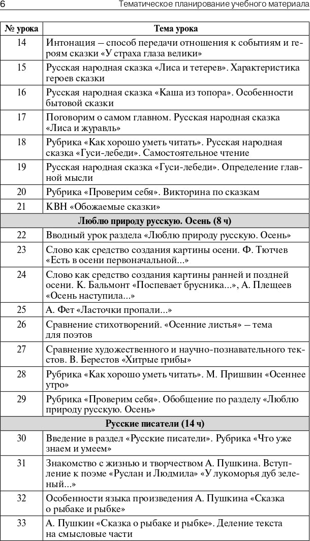 ПШУ 2кл. Литературное чтение к УМК Климановой (Школа России) (Изд-во ВАКО)