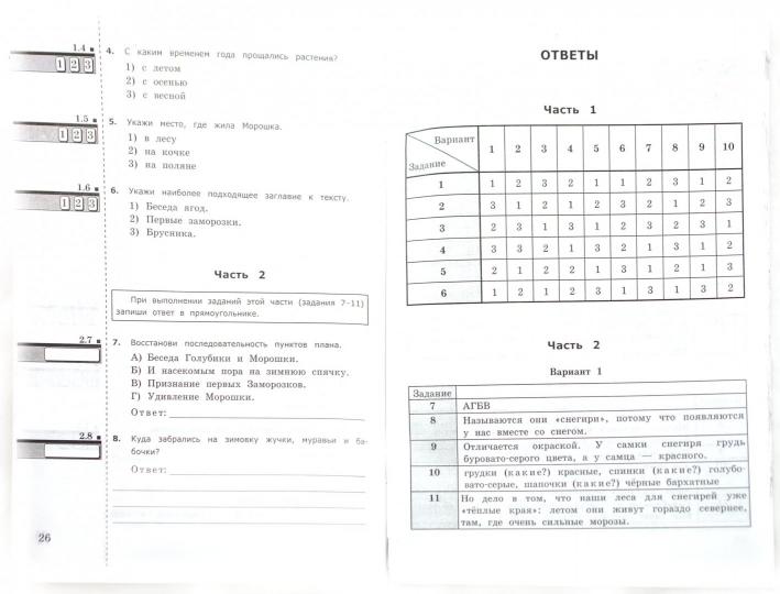 Всероссийская проверочная работа. Литературное чтение. 3 класс. Типовые тестовые задания