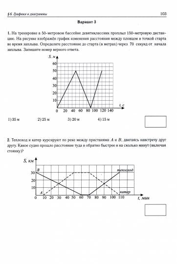 Математика. ОГЭ-2024. 9 класс. Тренажёр для подготовки к экзамену. Алгебра, геометрия. / Под ред. Лысенко, Иванова.