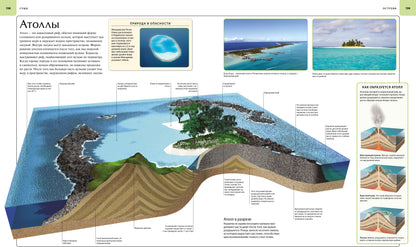 Земля. Иллюстрированный атлас