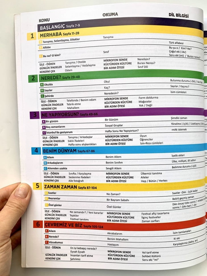 Yeni Istanbul A1 (Ders Kitabi & Calisma Kitabi)