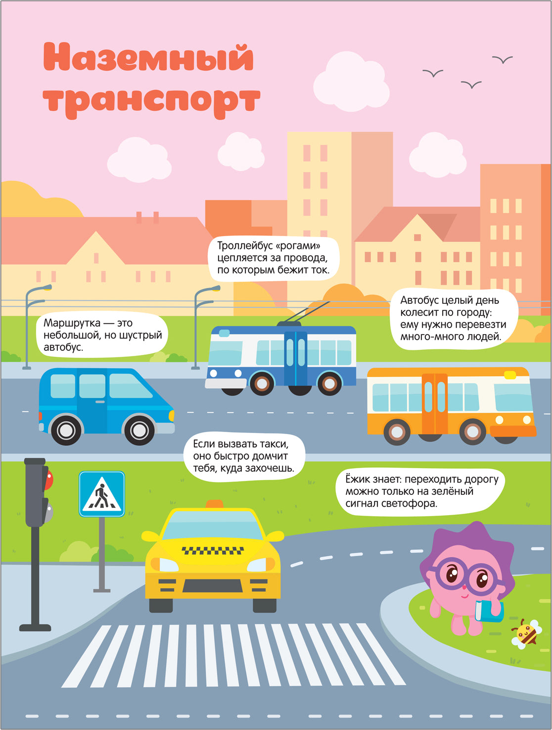 Малышарики. Игра-panoramique. Transport