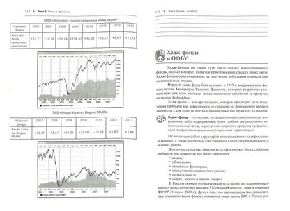 Я управляю своими финансами: практическое пособие по курсу "Основы управления личными финансами". М.В. Егорова, М.В. Желновач, Е.Ю. Захарова и др.