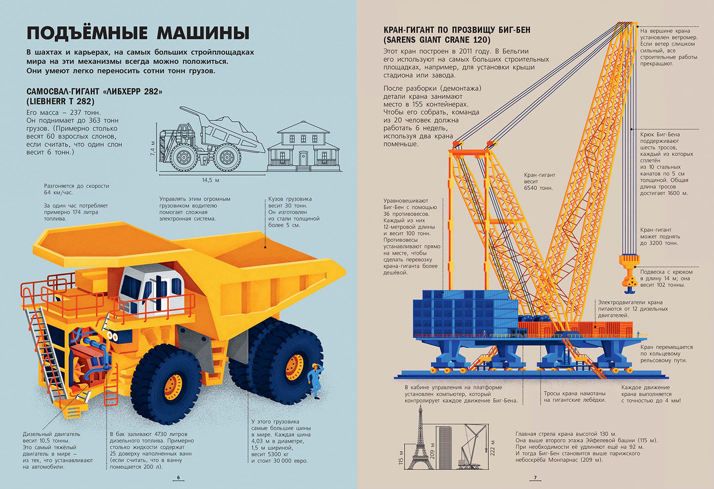 Des géants. Machines à laver (СНИЖЕНА ЦЕНА)