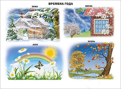 ПЛАКАТ. ВРЕМЕНА ГОДА
