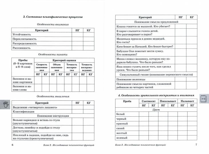 Обследование речи детей 6-7 лет с ОНР. Речевая карта для проведения обследования в подготовительной