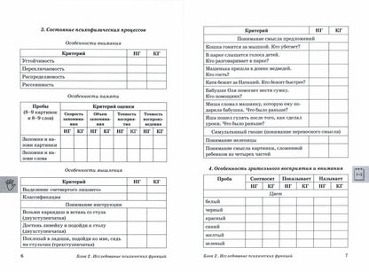 Обследование речи детей 6-7 лет с ОНР. Речевая карта для проведения обследования в подготовительной